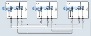 MI KIT 3-way Type E,G | Устройство механической взаимной блокировки опереций вкл\откл трех автоматических выключателей Susol\Metasol габарита E\G